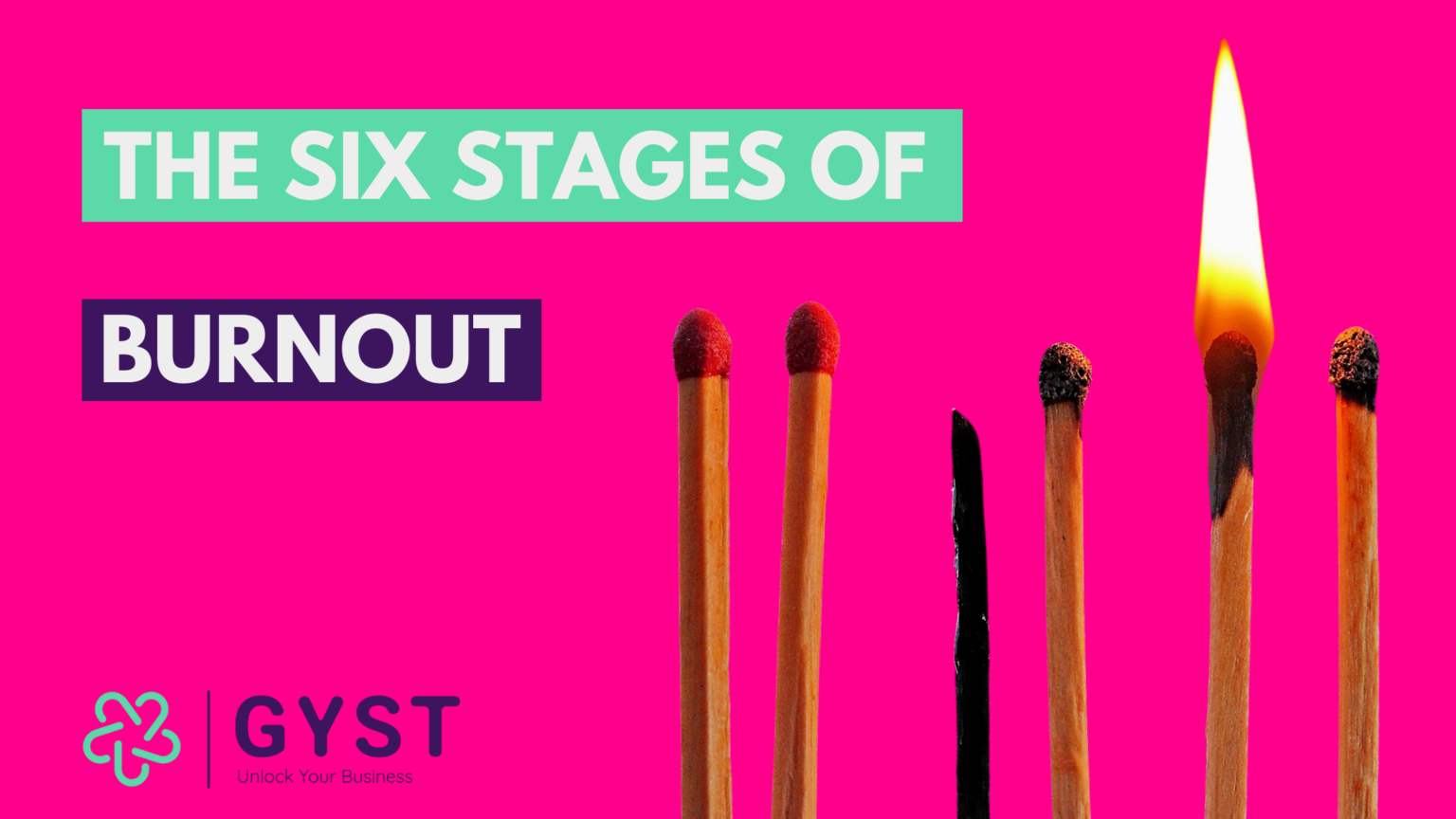 The Six Stages of Burnout, Burnout at work, workplace wellbeing, gyst wellbeing, business consultant uk